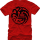 Illustration for article titled Game of Threads: How to Dress to Prepare for the GoT Premiere